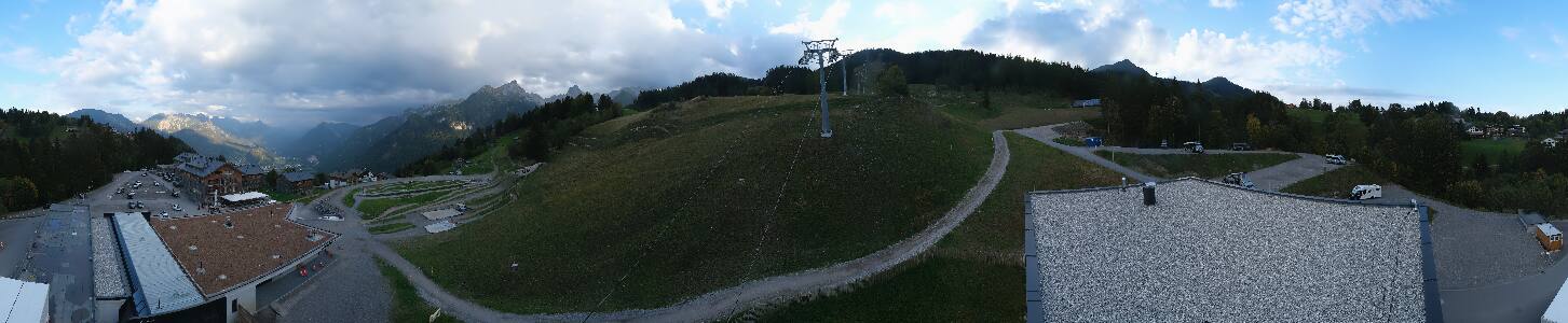 Bikepark Brandnertal
