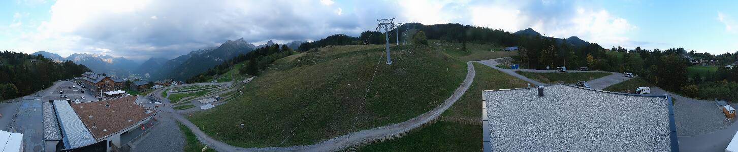 Bikepark Brandnertal