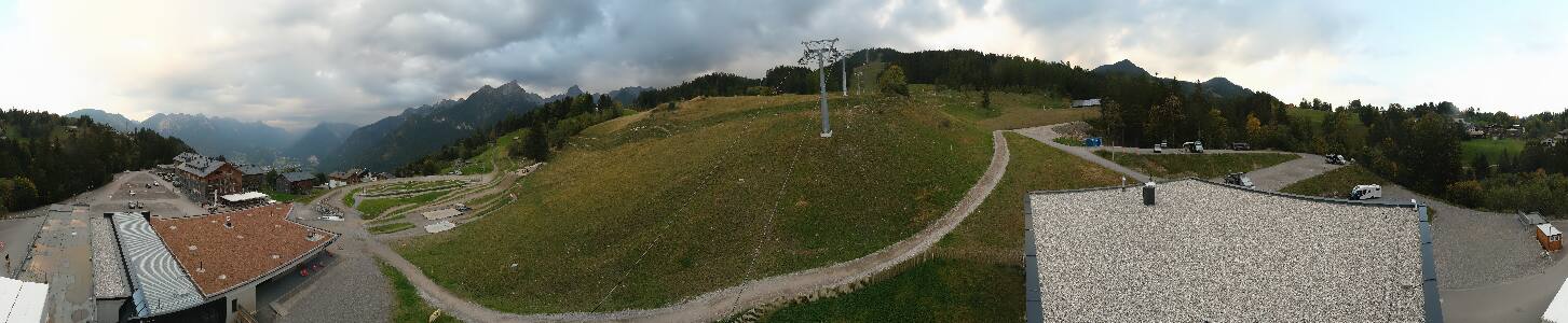 Bikepark Brandnertal