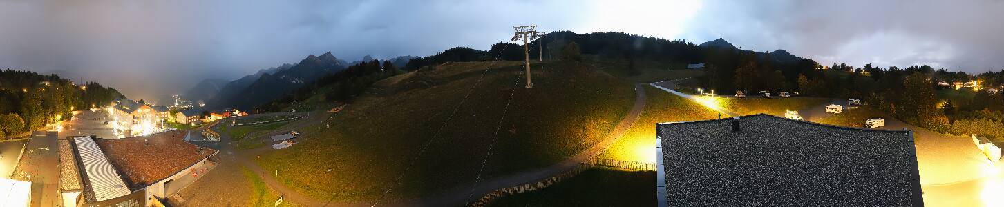 Bikepark Brandnertal