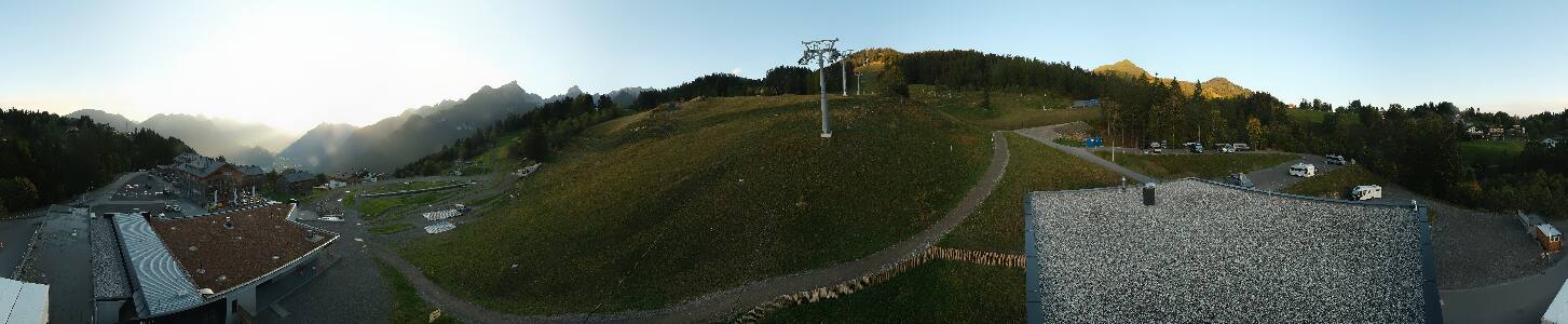 Bikepark Brandnertal