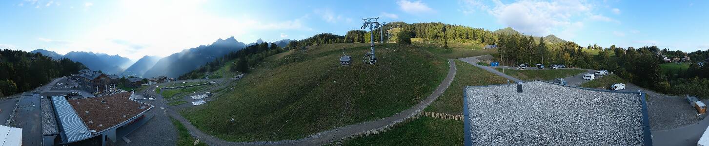 Bikepark Brandnertal