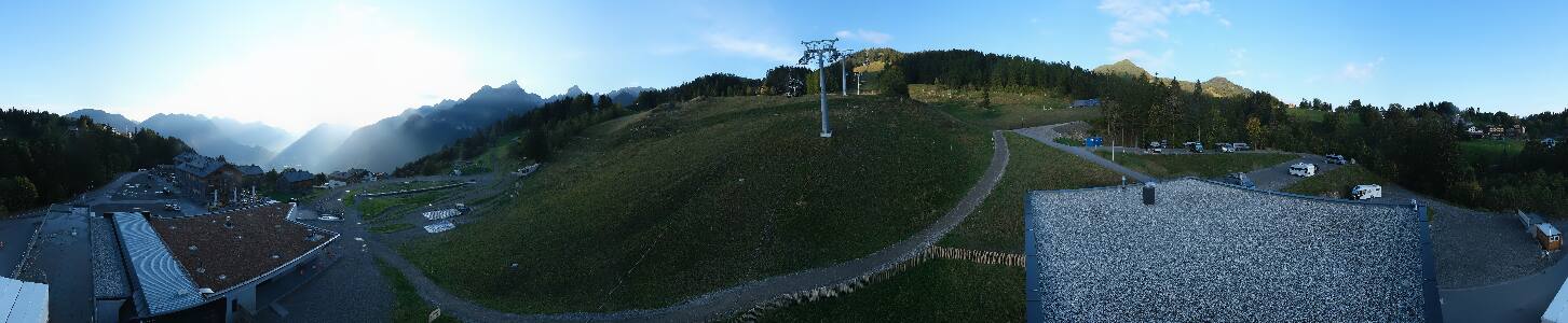Bikepark Brandnertal
