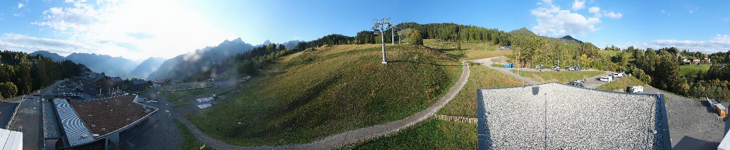 Bikepark Brandnertal