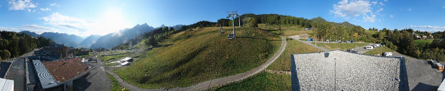 Bikepark Brandnertal