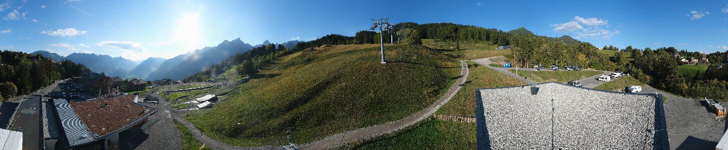 Bikepark Brandnertal