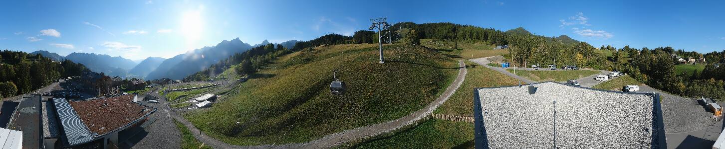 Bikepark Brandnertal