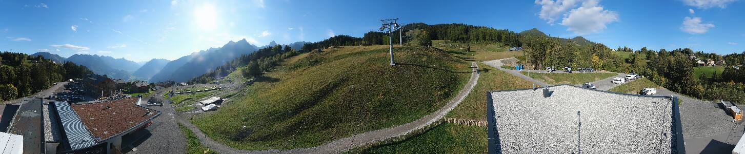 Bikepark Brandnertal