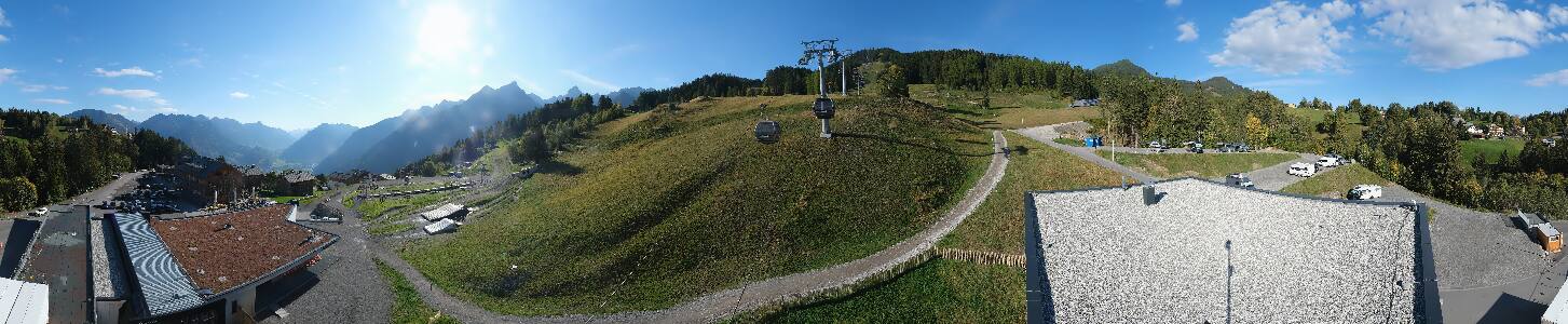 Bikepark Brandnertal