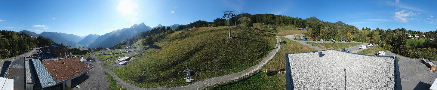 Bikepark Brandnertal