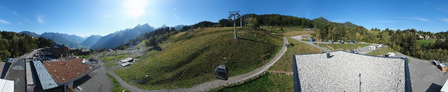 Bikepark Brandnertal