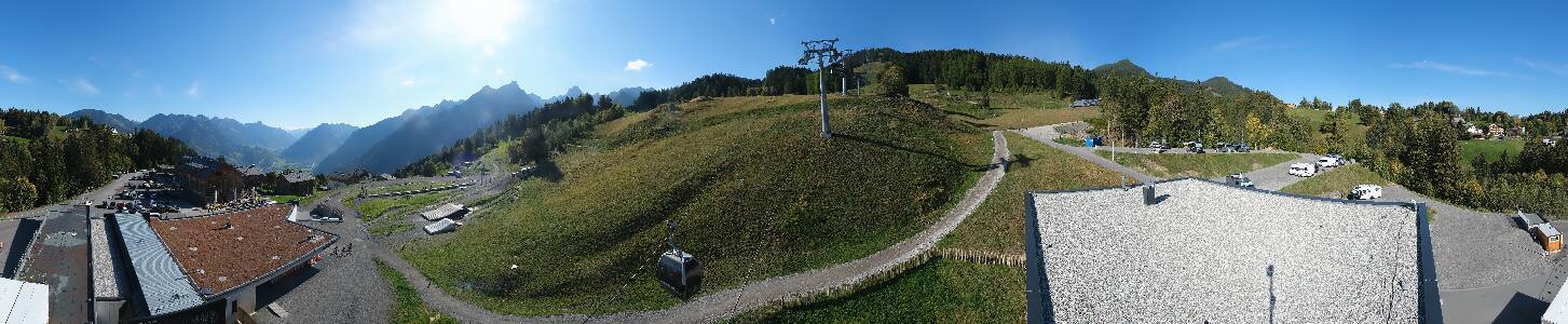 Bikepark Brandnertal