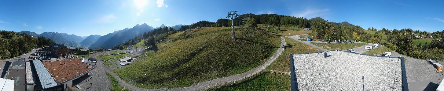 Bikepark Brandnertal