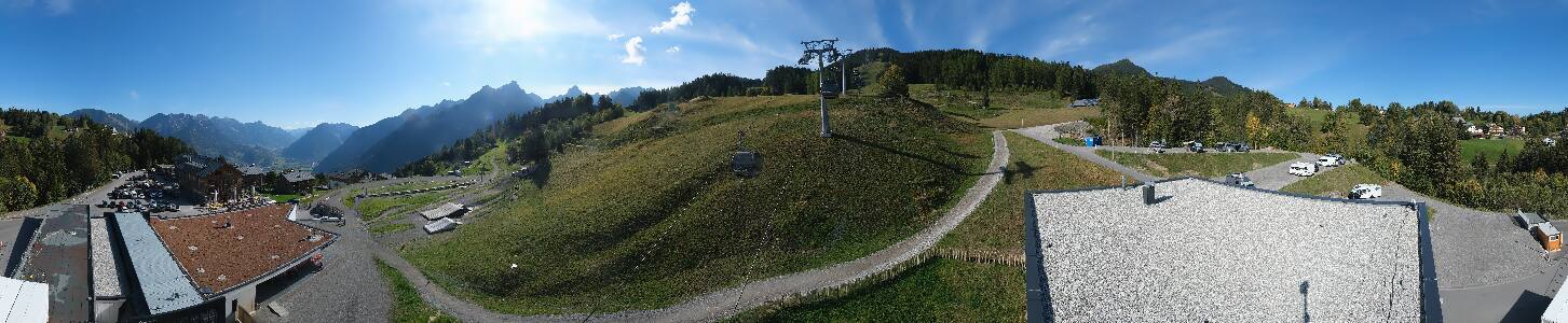 Bikepark Brandnertal