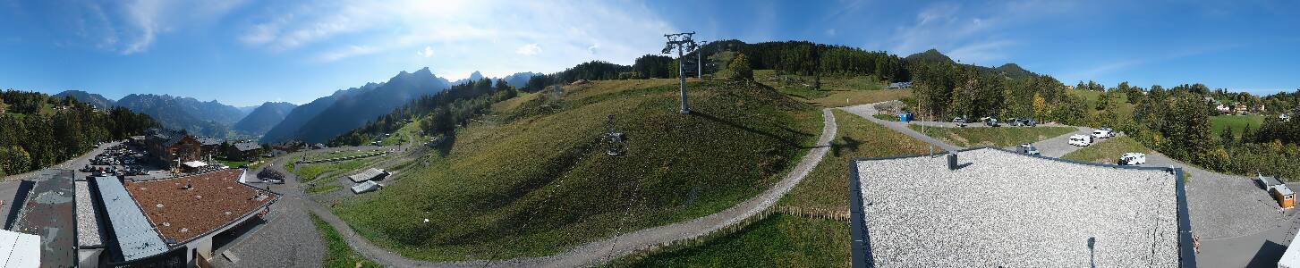 Bikepark Brandnertal