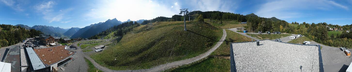 Bikepark Brandnertal