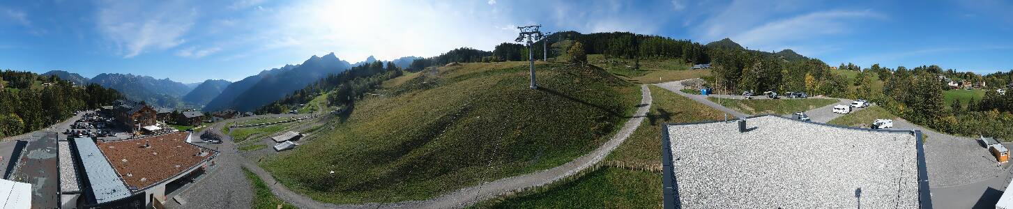 Bikepark Brandnertal