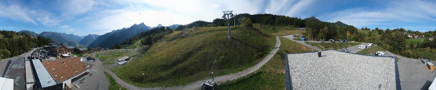 Bikepark Brandnertal