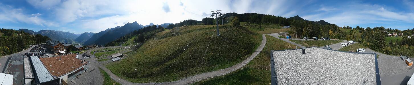 Bikepark Brandnertal