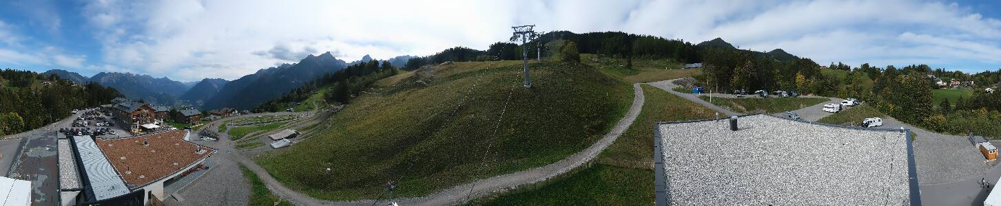 Bikepark Brandnertal