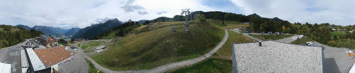 Bikepark Brandnertal