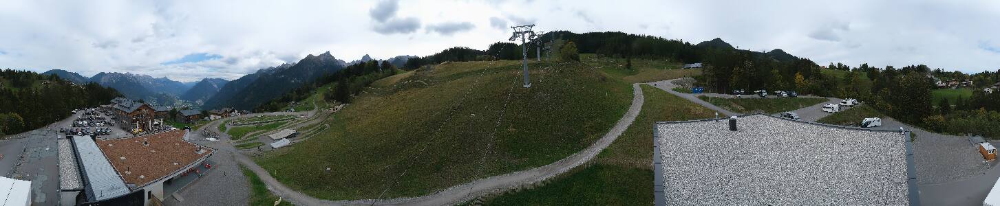 Bikepark Brandnertal