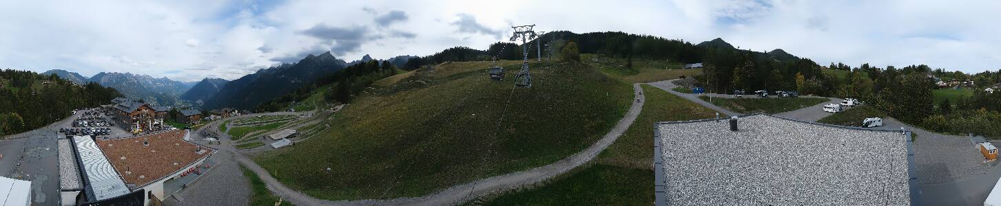 Bikepark Brandnertal
