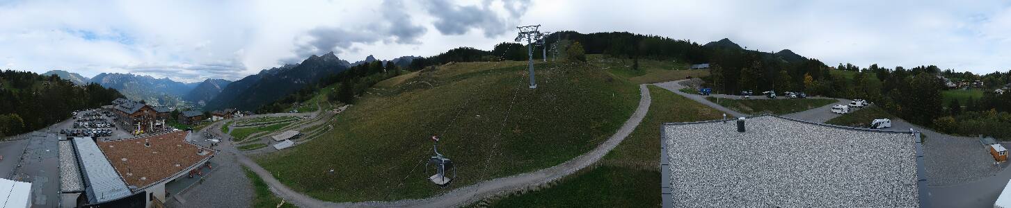Bikepark Brandnertal