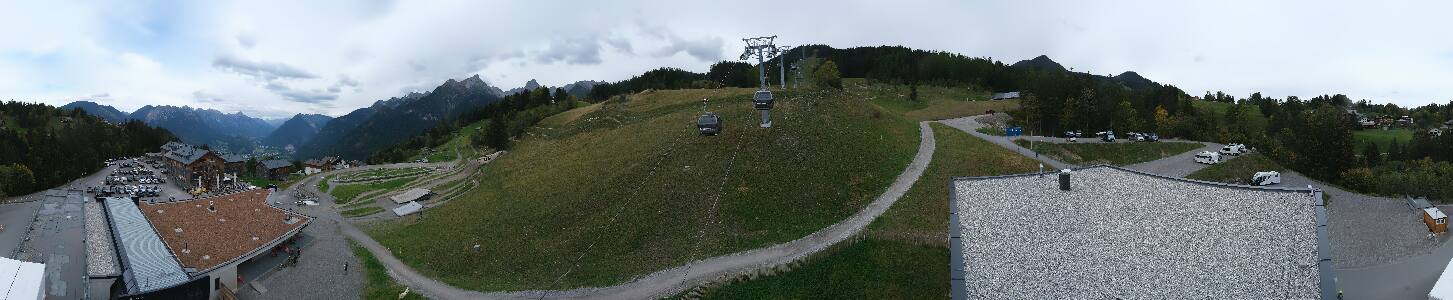 Bikepark Brandnertal