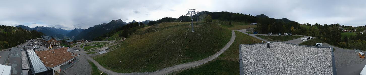 Bikepark Brandnertal