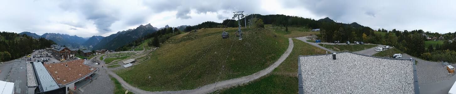 Bikepark Brandnertal