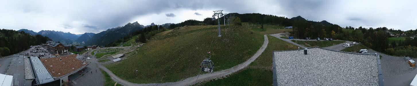 Bikepark Brandnertal