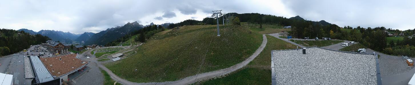 Bikepark Brandnertal
