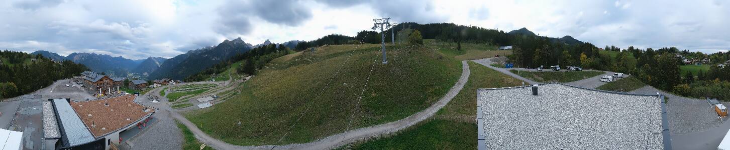 Bikepark Brandnertal