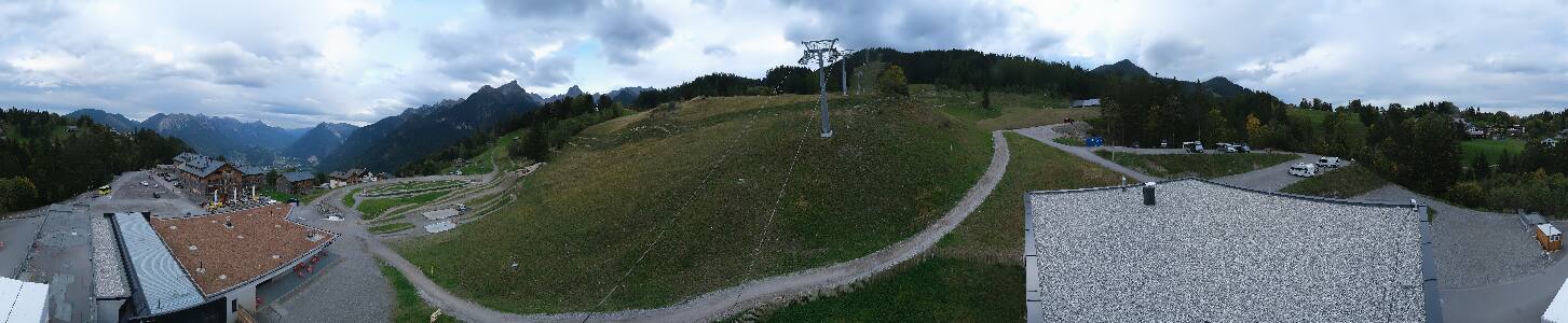 Bikepark Brandnertal