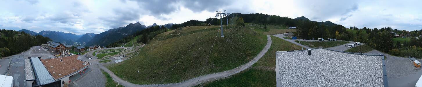 Bikepark Brandnertal