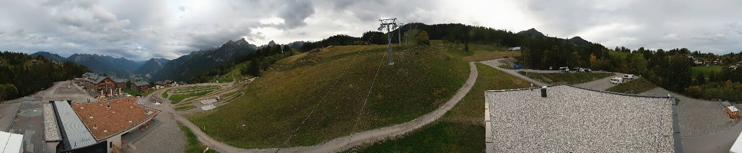 Bikepark Brandnertal