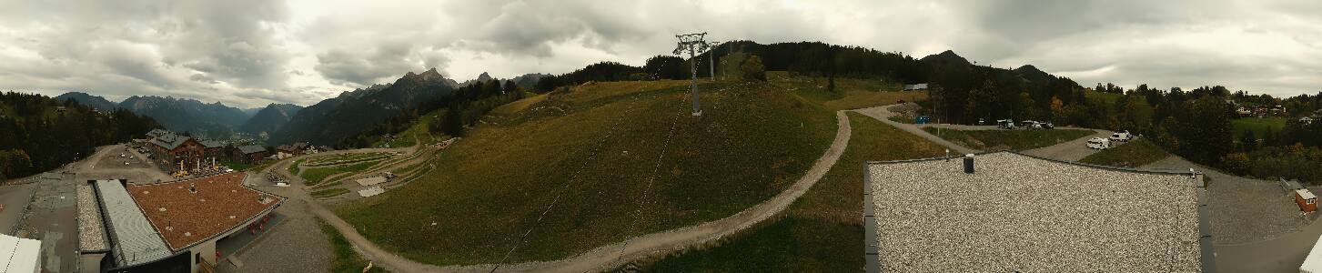 Bikepark Brandnertal
