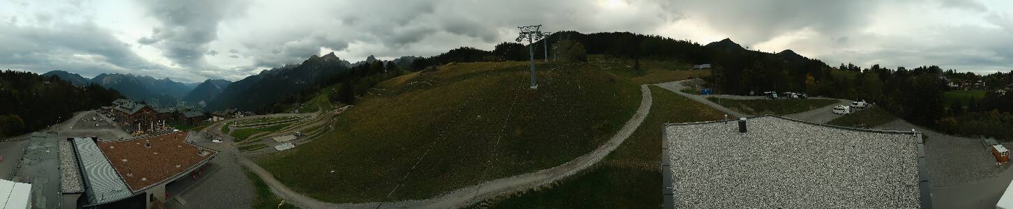 Bikepark Brandnertal