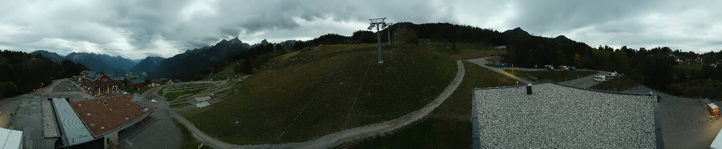 Bikepark Brandnertal