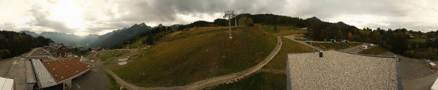 Bikepark Brandnertal