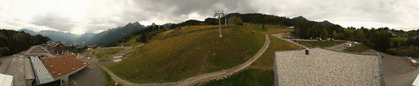 Bikepark Brandnertal