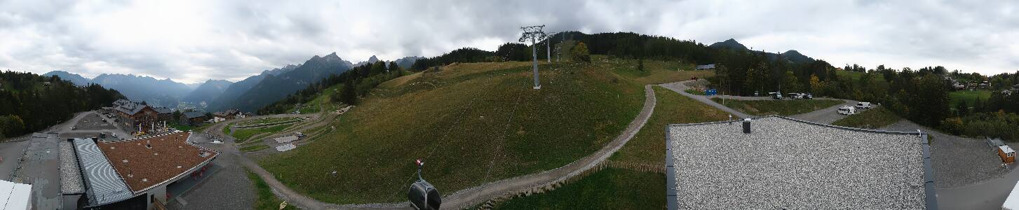 Bikepark Brandnertal
