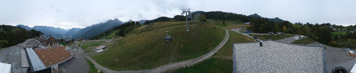 Bikepark Brandnertal