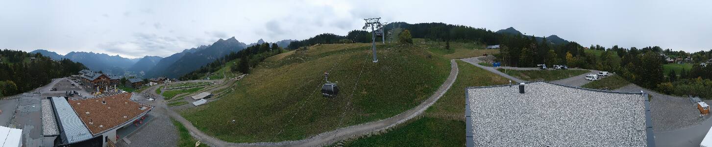 Bikepark Brandnertal