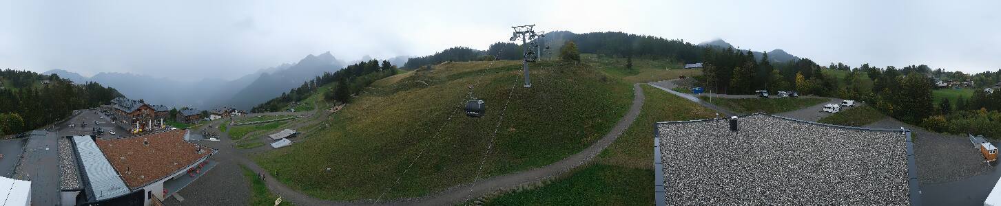 Bikepark Brandnertal
