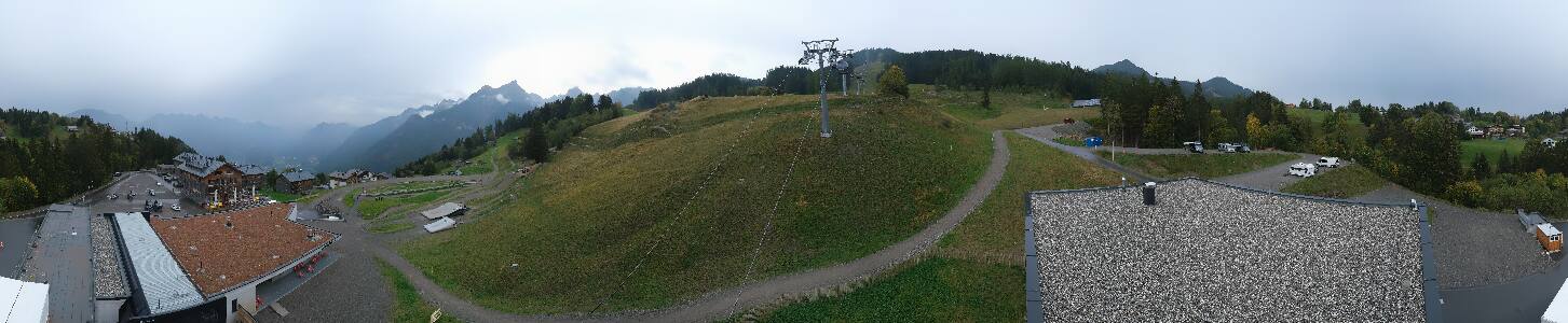 Bikepark Brandnertal