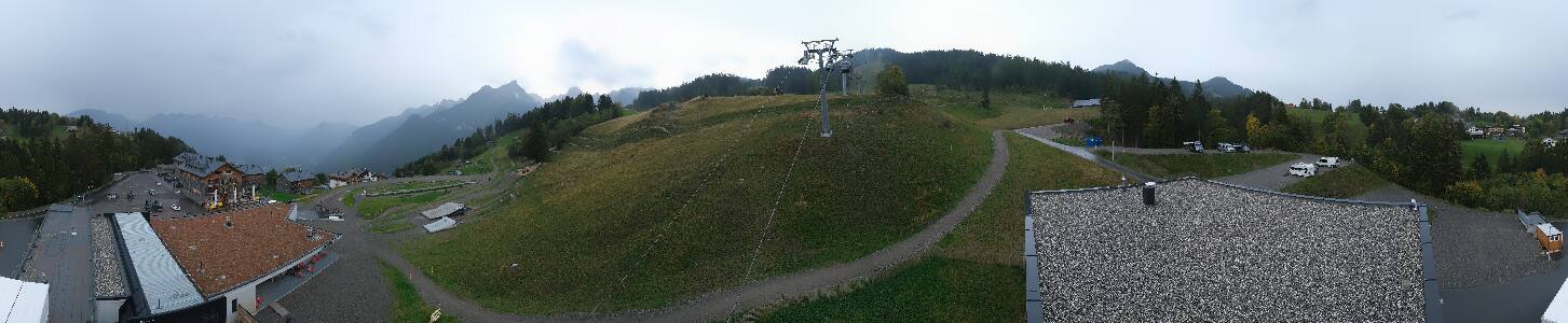 Bikepark Brandnertal