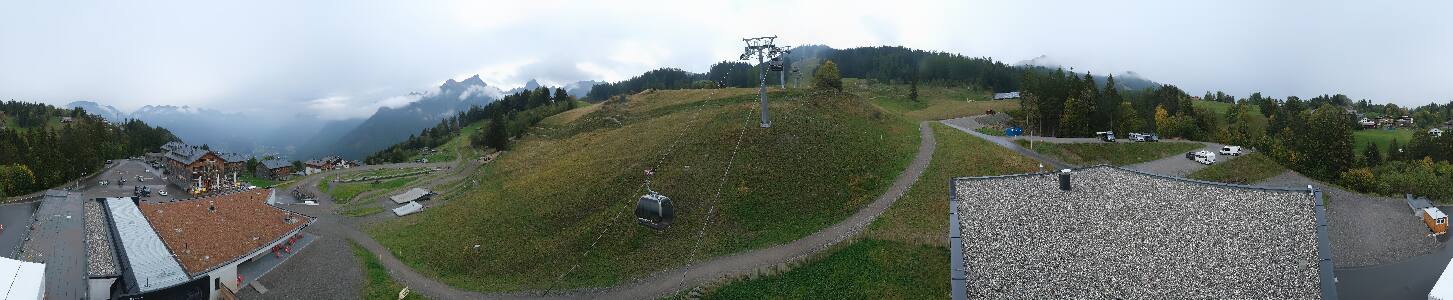 Bikepark Brandnertal