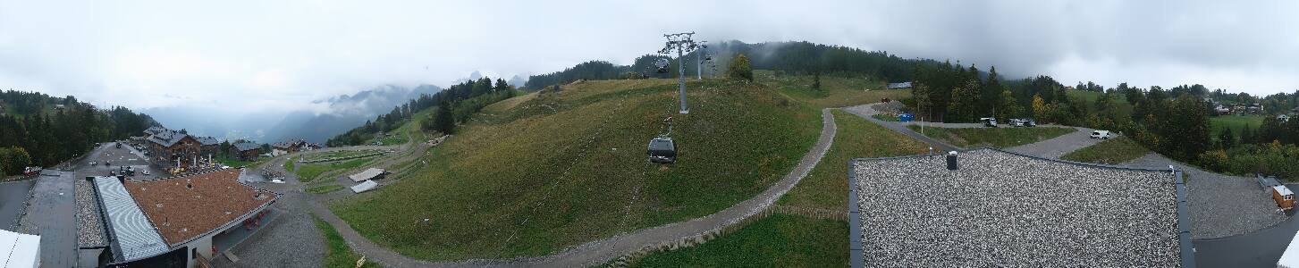Bikepark Brandnertal